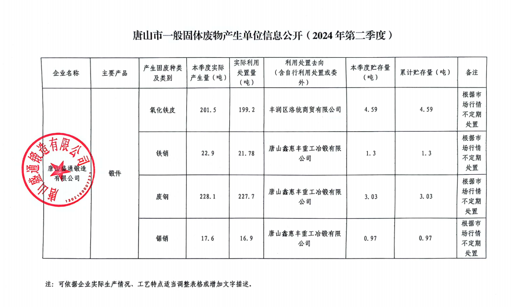 企业微信截图_17199060688551.png